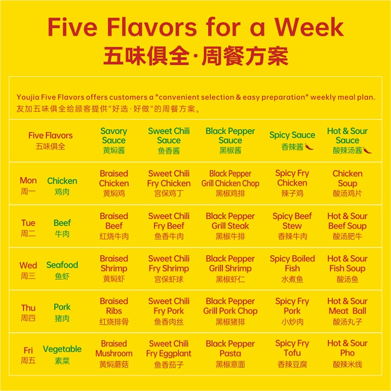 Youjia Mild Spicy Sauce For Beef (100g) ｜ 大統華超級市場