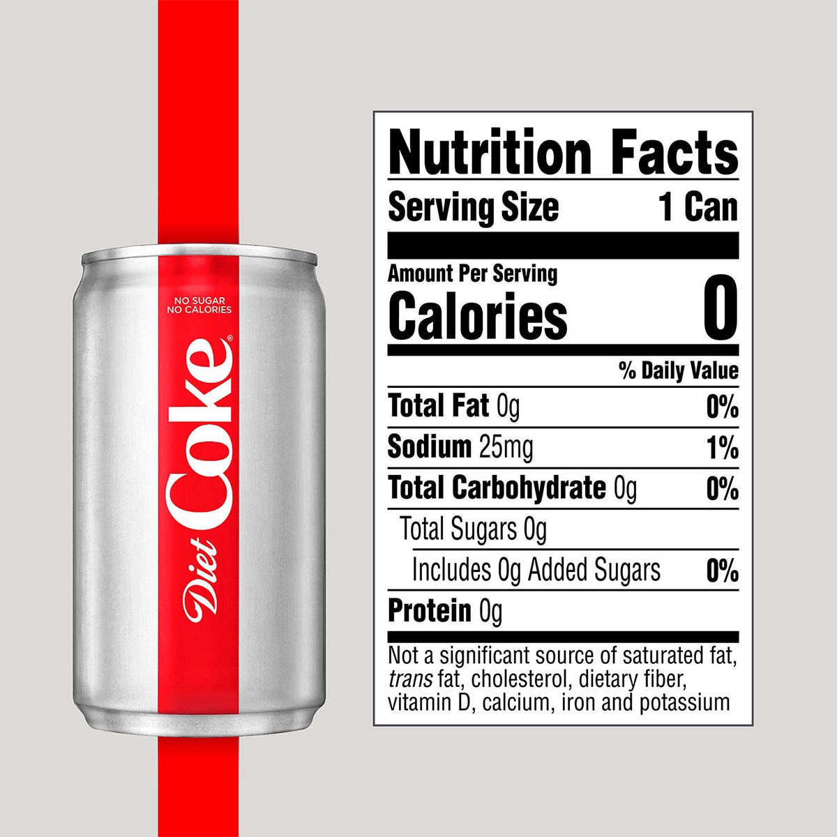 COCA-COLA DIET COKE SLEEK CANS T&T Supermarket