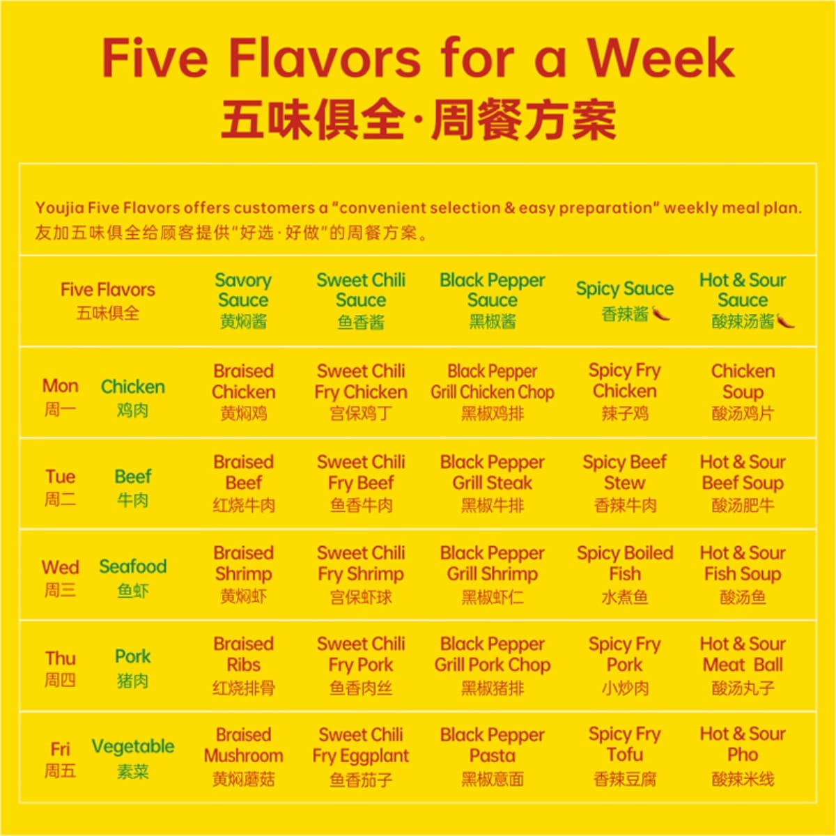 YOUJIA THREE YELLOW CHICKEN SA ｜ 大统华超级市场